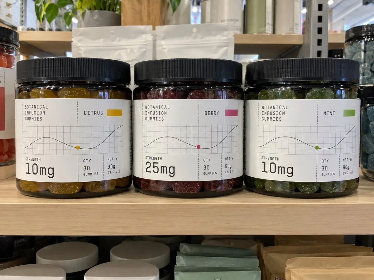 Custom CBD gummy labels